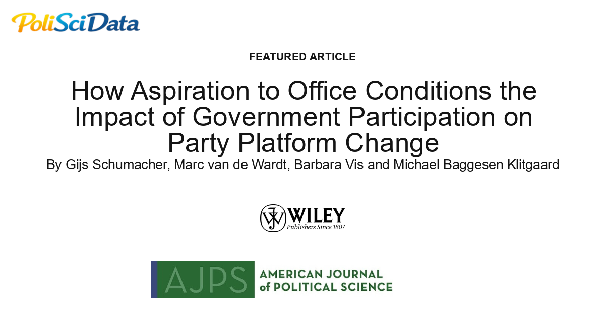Article card for article: How Aspiration to Office Conditions the Impact of Government Participation on Party Platform Change