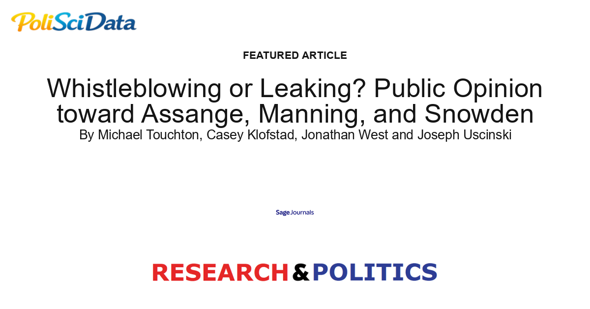 Article card for article: Whistleblowing or Leaking? Public Opinion toward Assange, Manning, and Snowden