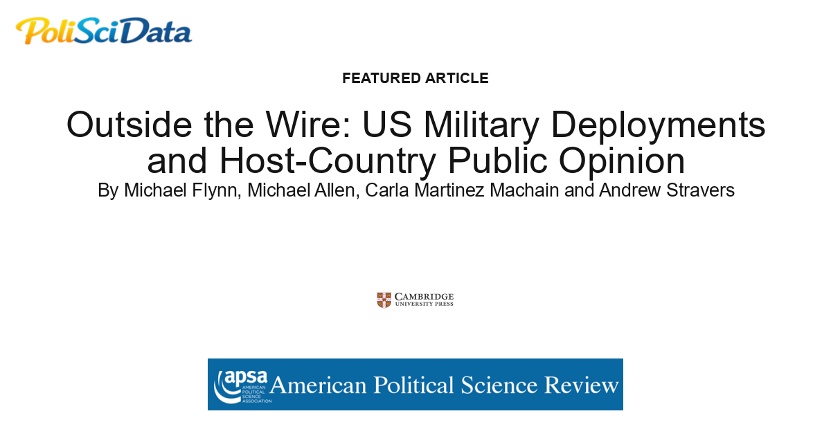 Article card for article: Outside the Wire: US Military Deployments and Host-Country Public Opinion
