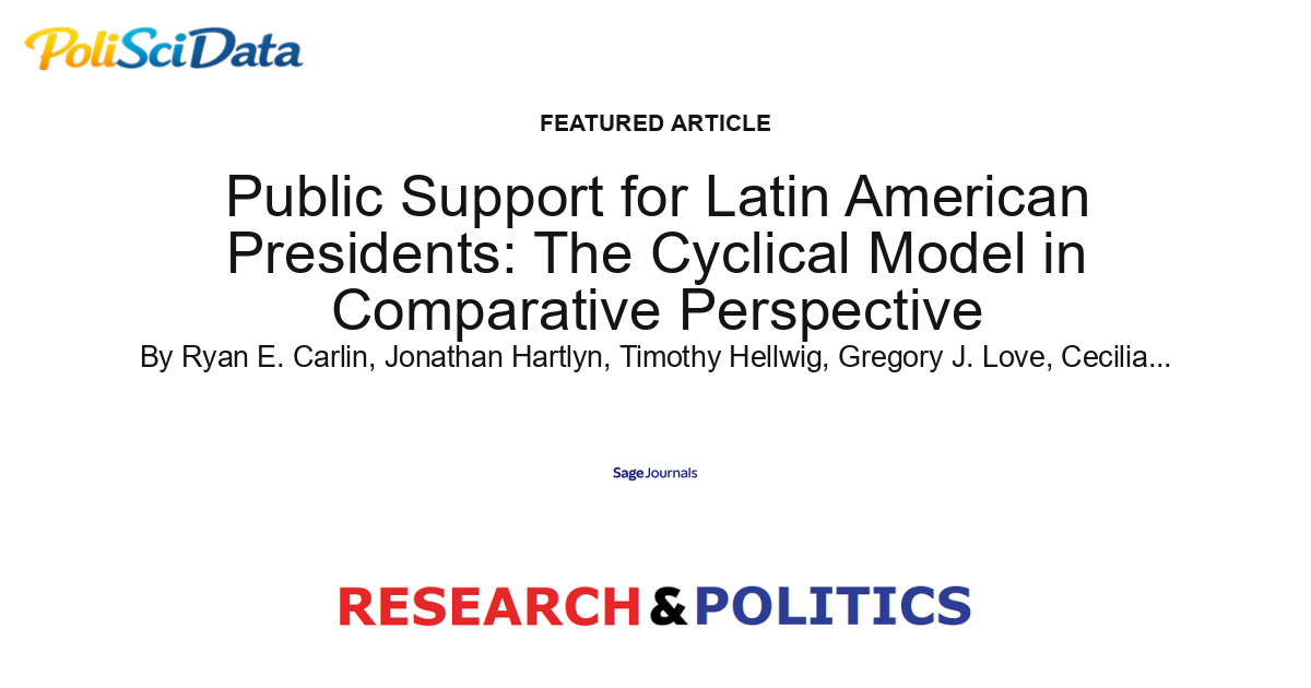 Article card for article: Public Support for Latin American Presidents: The Cyclical Model in Comparative Perspective