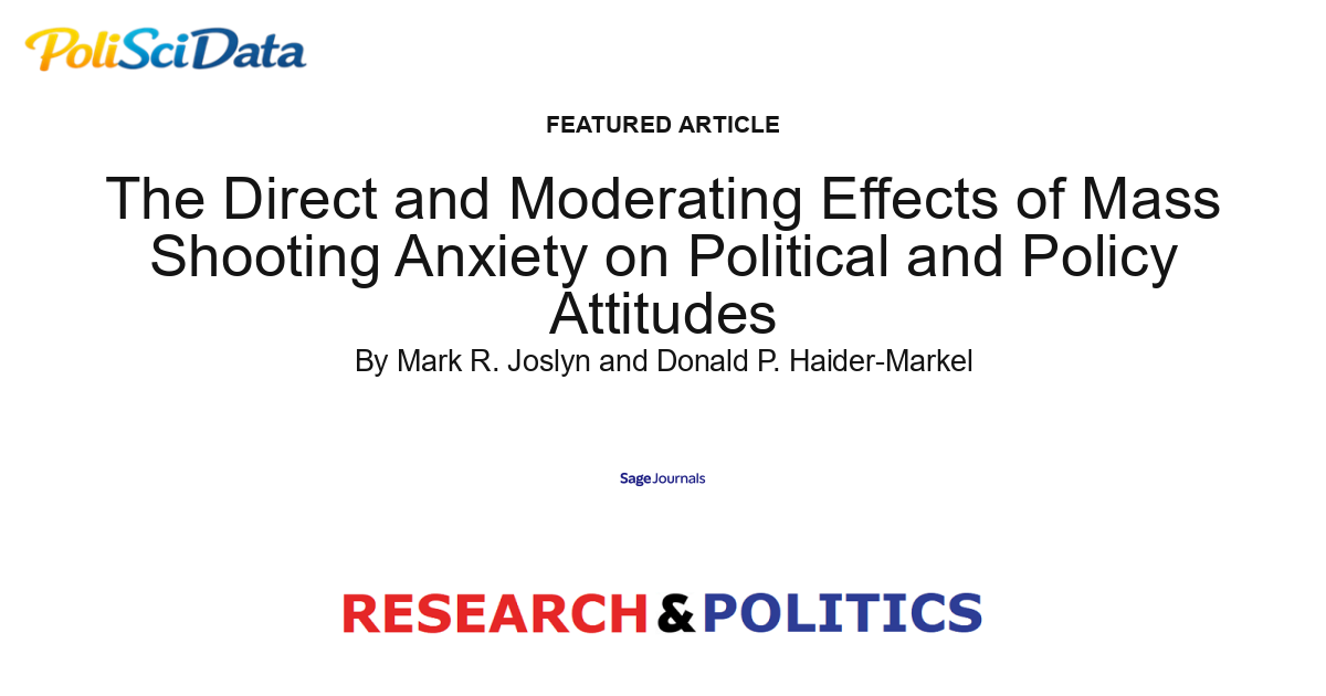 Article card for article: The Direct and Moderating Effects of Mass Shooting Anxiety on Political and Policy Attitudes