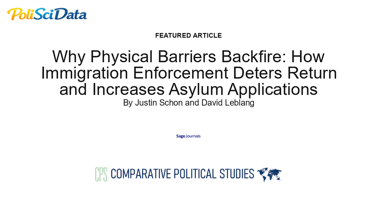 Article card for article: Why Physical Barriers Backfire: How Immigration Enforcement Deters Return and Increases Asylum Applications