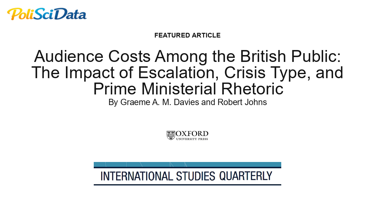 Article card for article: Audience Costs Among the British Public: The Impact of Escalation, Crisis Type, and Prime Ministerial Rhetoric