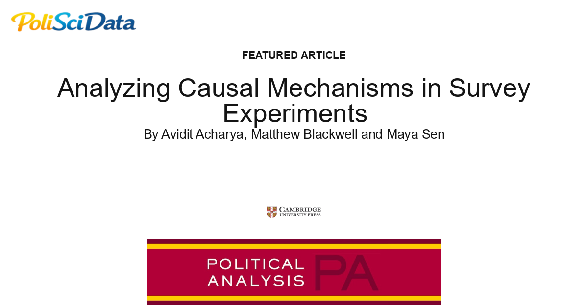 Article card for article: Analyzing Causal Mechanisms in Survey Experiments