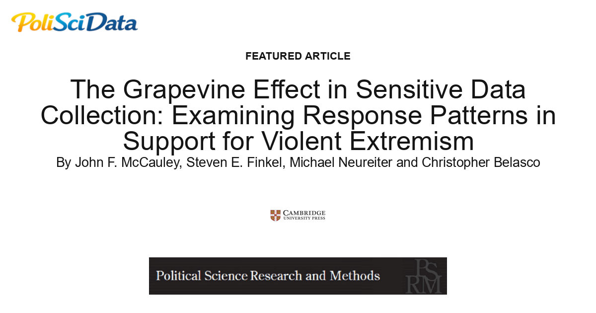Article card for article: The Grapevine Effect in Sensitive Data Collection: Examining Response Patterns in Support for Violent Extremism