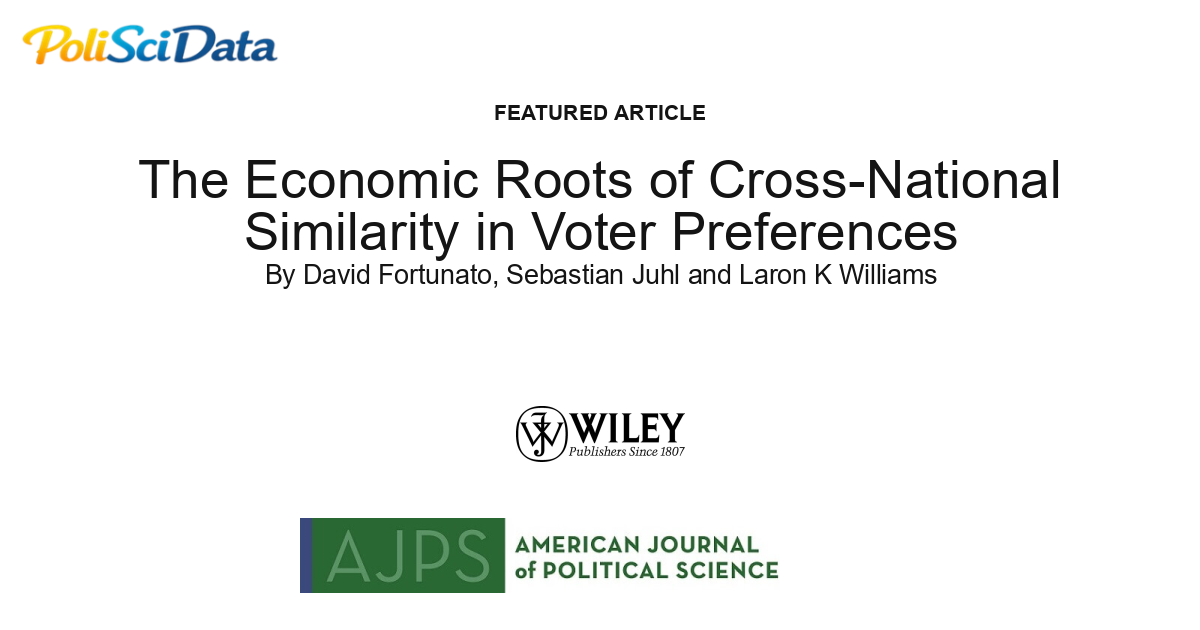 Article card for article: The Economic Roots of Cross-National Similarity in Voter Preferences