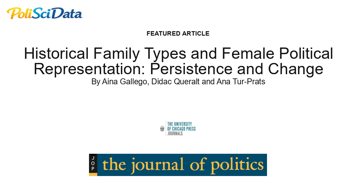 Article card for article: Historical Family Types and Female Political Representation: Persistence and Change