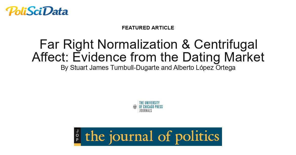 Article card for article: Far Right Normalization & Centrifugal Affect: Evidence from the Dating Market