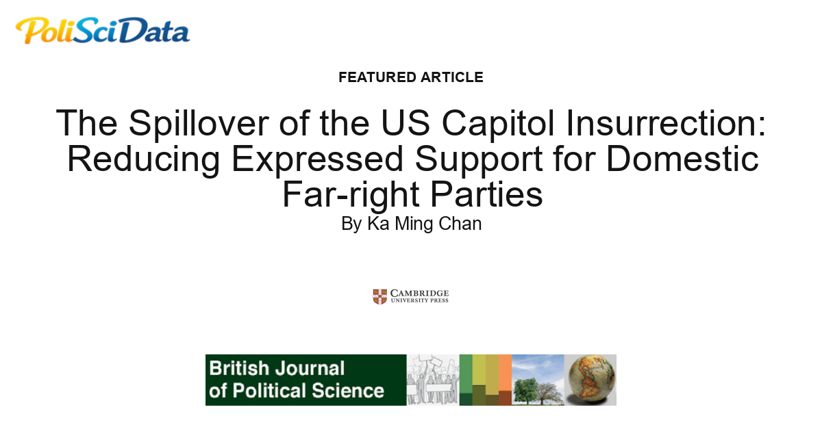 Article card for article: The Spillover of the US Capitol Insurrection: Reducing Expressed Support for Domestic Far-right Parties