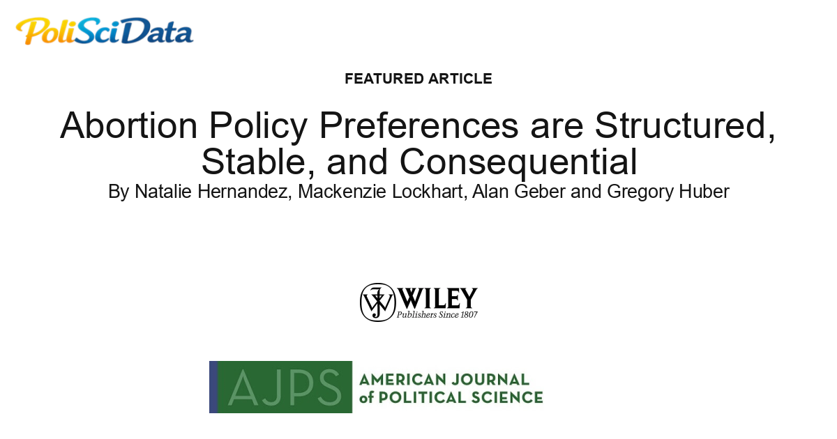 Article card for article: Abortion Policy Preferences are Structured, Stable, and Consequential